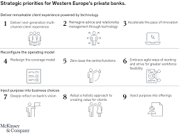 You as the advising bank have received instructions from the issuing bank to amend an lc advised by you. The Future Of Private Banking In Europe Preparing For Accelerated Change Mckinsey