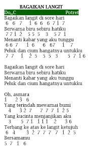 We did not find results for: Not Angka Lagu Bagaikan Langit Potret Dan Not Pianika Bagaikan Langit Potret Di 2021 Pianika Surat Cinta Lagu