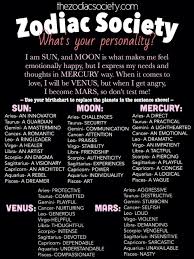 Zodiacsociety What S Your Personality By Zodiacsociety Don T Know Your Birthchart Find Out Here Numerology Zodiac Virgo And Scorpio Zodiac Star Signs