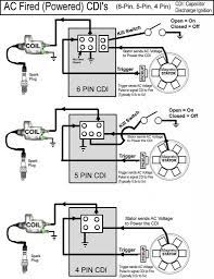 Seeking manuals wiring diagrams and info about stators. Excellent 250cc Chinese Cdi 6 Pin Wiring Diagram The Best Diagram Wire 250cc