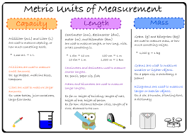 12 described length mass and capacity chart