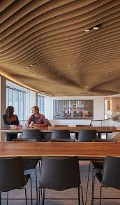 Complete Guide With 30 Best Ceiling Texture Types And Technique For Home Ceiling Design Ceiling Texture Types Ceiling Texture