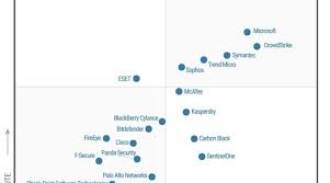 Endpoint Protection Platform Epp Archives Threatshub Cybersecurity News