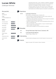 Landscaping Resume Example Template Muse Job Resume Examples Resume Layout Resume