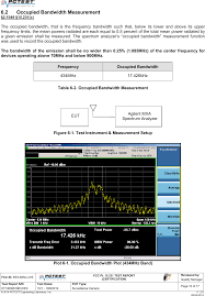 Read the scenario below and try your best to memorize everything. Mini Live Surveillance Camera Test Report Fccmaster 434mhz Report G G Telecom