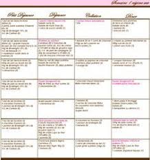 Menus Ww Propoints Semaine 1 Les Petites Gourmandises De July Menu Regime Recette Regime Regime