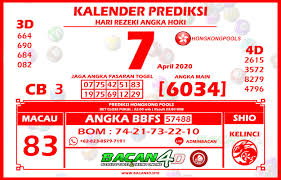 Pin Di Tempat Untuk Dikunjungi