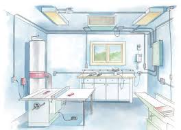 Some wiring diagrams also give additional is an electrical information that helps you understand how a circuit operates and how to identify certain. Wiring A Garage Workshop Finewoodworking