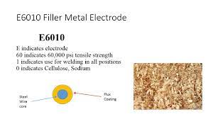 Cwi Course Module 8 Difference Between E7018 And E6010 Youtube