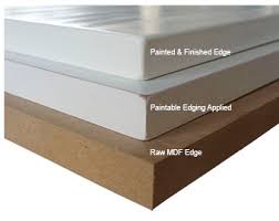 Painting Mdf Edges Edging Tape For Mdf Edgeband Co Uk