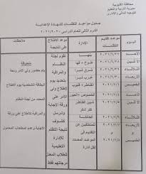 خصصت مديرية التربية والتعليم بالقليوبية رابطا جديدا على موقع المديرية، يمكن للطلاب من خلاله الحصول على تفاصيل النتيجة الخاصة بهم، وكذلك تفاصيل الدرجات والترتيب على المحافظة، عقب إعلان نتيجة الشهادة الإعداية «نتيجة. Ù†Ù†Ø´Ø± Ø¬Ø¯ÙˆÙ„ ØªØ¸Ù„Ù…Ø§Øª Ø§Ù„Ø´Ù‡Ø§Ø¯Ø© Ø§Ù„Ø¥Ø¹Ø¯Ø§Ø¯ÙŠØ© Ø¨Ø§Ù„Ù‚Ù„ÙŠÙˆØ¨ÙŠØ© ÙŠØ¨Ø¯Ø£ Ø§Ù„Ø£Ø­Ø¯ ÙˆÙ„Ù…Ø¯Ø© Ø£Ø³Ø¨ÙˆØ¹ÙŠÙ† Ø§Ù„ÙŠÙˆÙ… Ø§Ù„Ø³Ø§Ø¨Ø¹