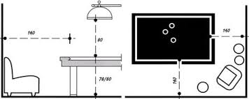 Comment Prendre Les Mesures De Votre Billard Table De Billard Billard Billard Americain
