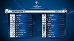Манчестер сити / manchester city. Manchester Siti Shahter Startovye Sostavy Komand Futbol Segodnya