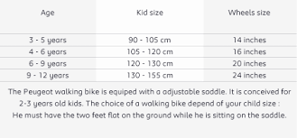 Advice How To Choose The Size Of Your Bike Peugeot Cycles