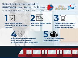 Philippine institute of volcanology and seismology (phivolcs), department of science and technology, university of the philippines campus, diliman, quezon city, philippines. Subway Safe From Quake Phivolcs Daily Tribune