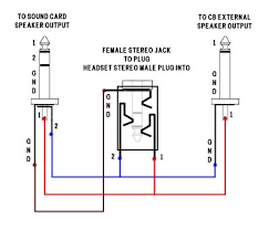 I have a small (lapel mic size) stereo microphone for a recording sony walkman. Mono Headphone Jack Wiring 2013 Ford F350 Fuse Diagram Furnaces Yenpancane Jeanjaures37 Fr