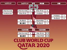 ラグビーワールドカップ公式チャンネル rugby world cup official. Ph0ibeehvuot1m