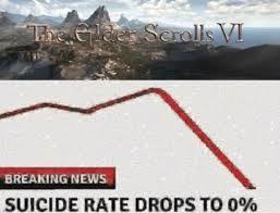 Elder Scrolls Vi Suicide Rate Drops To 0 Know Your Meme