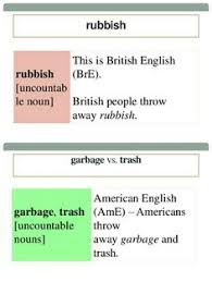 Come in, learn the word translation tempat sampah and add them to your flashcards. Sampah In English