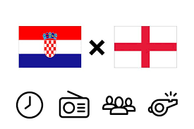 Uefa nations league a grp. Tudo O Que Voce Precisa Saber Sobre Croacia X Inglaterra Gzh