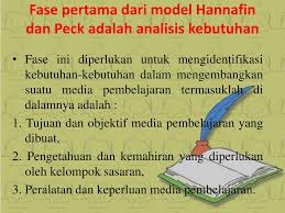 Fase analisis modeliing artinya : Ppt Kelompok 3 Fita Agis Pratiwi 1001100165 Evi Ratna Wahyuni 1001100171 Powerpoint Presentation Id 2680521