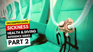 Image result for Decompression Sickness Management
