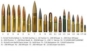 So, when we do, we will let you know! Evolucion De Los Cartuchos Sniper Tiradores De Precision Gc