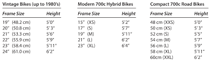 35 abundant bike size chart 700c