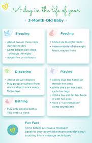 3 Month Old Baby Milestones Weight And Sleep Schedule Pampers
