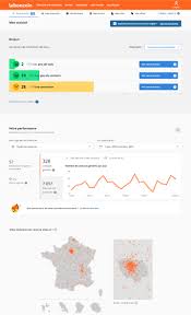 Acteur responsable de l'économie française. Https Static Schibsted Com Wp Content Uploads 2019 03 07101038 Cmd 2019 Adevinta 26 54 France Pdf