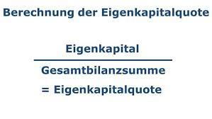 So publiziert sie jährlich eine liste mit ausgewählten regulatorischen kenngrössen von banken und kontoführenden wertpapierhäusern sowie von den versicherungsunternehmen zur verfügung gestellten daten zur bilanz und erfolgsrechnung. Banken Crash In 2020 Interview Mit Ex Top Investmentbanker