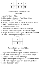 How to install a radio without a wiring harness adapter. 300zx Stereo Installation Write Up Page 2 Nissan Forum Nissan Forums