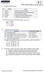 Soal Online Ipa S Kls 6 2019 Usbn Jawabanku Id