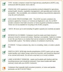 So stay with us till the end. Proper Disposal Of Pesticide Containers Eastern New York Commercial Horticulture Cornell University Cornell Cooperative Extension