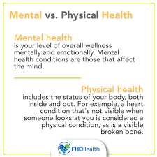 Internationally recognized psychotherapist, theorist, educator, and author, marilyn murray describes the difference between mental and emotional health. How Mental Health Isn T All In Your Head The Physical Effects Of Mental Illness