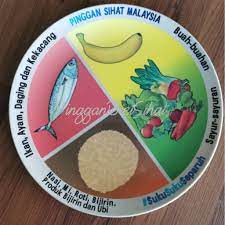 Anda disyorkan mengambil protein haiwan seperti ikan tetapi pilihan yang lebih sihat iaitu ikan salmon dan. Pinggan Diet Sihat Malaysia Diet Suku Suku Separuh Healthy Diet Food Plate Viral Shopee Malaysia