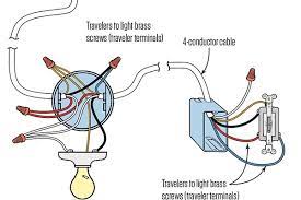 Understanding how the circuit works satisfies here you can see that electricity can flow along the upper wire through the first switch, but its pathway is broken at the second switch and the light. Wiring A Three Way Switch Jlc Online