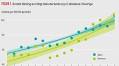 Surge in Early-Onset Type 2 Diabetes Cases Poses Significant Health Concern in Sweden