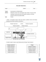 Made by student of polytehnic sultan azlan shah, malaysia.dka 5b (july 2008). Vdocuments Mx Latihan Sains Tingkatan 2 Bab 1 1 Pdf