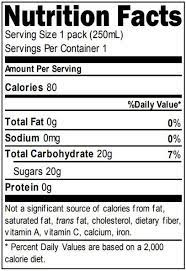 Sugar is processed in many forms including refined white and unrefined one tsp of unrefined sugar cane contains 11 calories. Sugarcane Yeo S
