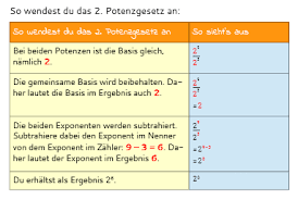 Potenzen, potenzgesetze, einfacher beginn, potenz, basis, exponent | mathe by daniel jung. Potenzgesetze Mit Bildern Flashcards Quizlet