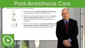 Image result for LET Anesthesia