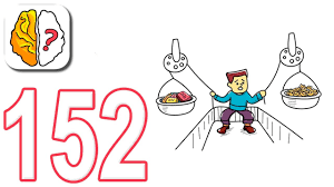 Langsung saja, berikut ini adalah kunci jawaban game puzzle brain out terlengkap dari level 1 sampai dengan level 221. Level 150 151 And 152 Brain Out Puzzle Answers Here S How Game News