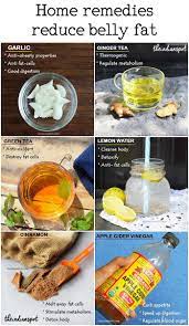 Pin On Weight Loss