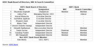 Hochschild was named chief executive officer and president, effective october 2018, and was elected to the discover board of directors in august. Hdfc Bank Nrc Search Committee Merely A Formality Hdfc Will Choose The Ceo Hemindra Hazari