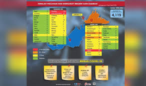 Selamat datang  x tutup ke portal rasmi pejabat daerah dan tanah petaling. Covid 19 Hanya 4 Daerah Di Semenanjung Belum Ada Kes