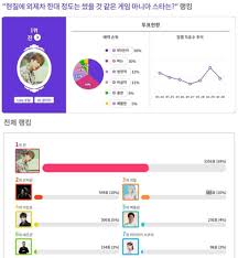 Ese día, supimos que podíamos diferenciarlos, que todos eran. Juegos De Kpop Juegos De Kpop Casar Besar O Matar Wattpad Lubbockcashcheckadvanc65636