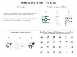 Four Stages With Customer Decision Making System Ppt Powerpoint Presentation Portfolio Graphics Pdf Powerpoint Templates