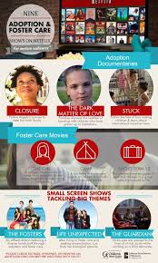 Netflix has incredible movies that will fit your needs. Nine Foster Care And Adoption Movies On Netflix Foster Care The Fosters Adoption