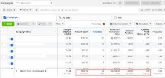 Check spelling or type a new query. 6 73x Roas Reached For A Clothing Brand Client Social Geeks Digital Agency